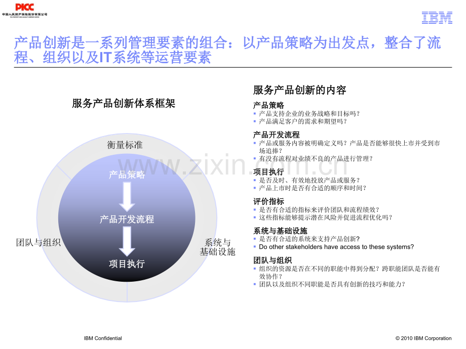 产品开发规划与产品工厂IBM.pptx_第2页