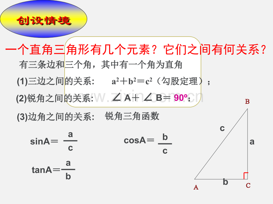 2442解直角三角形2仰角俯角.pptx_第3页