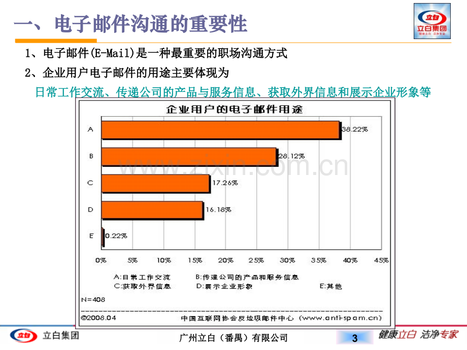 企业电子邮件沟通规范及技巧.pptx_第3页