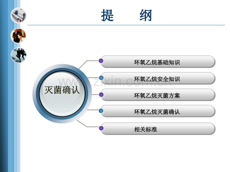 3环氧乙烷灭菌确认.pptx_第2页