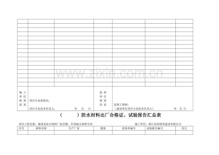 主要原材料产品出厂合格证及进场检验试验报告汇总表文本资料.doc_第2页