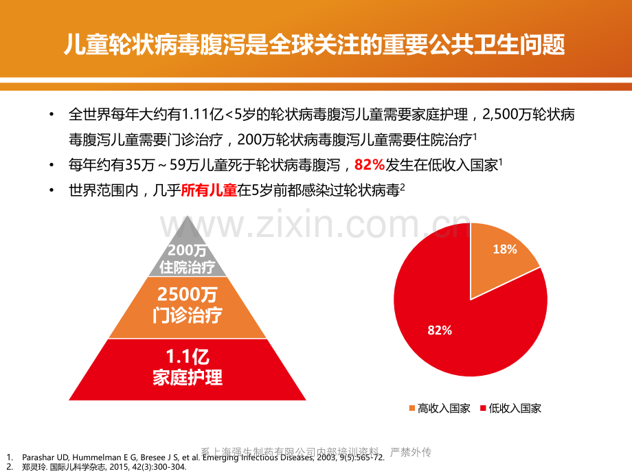 儿童轮状病毒腹泻伴发热的优化处理方案探讨.pptx_第3页