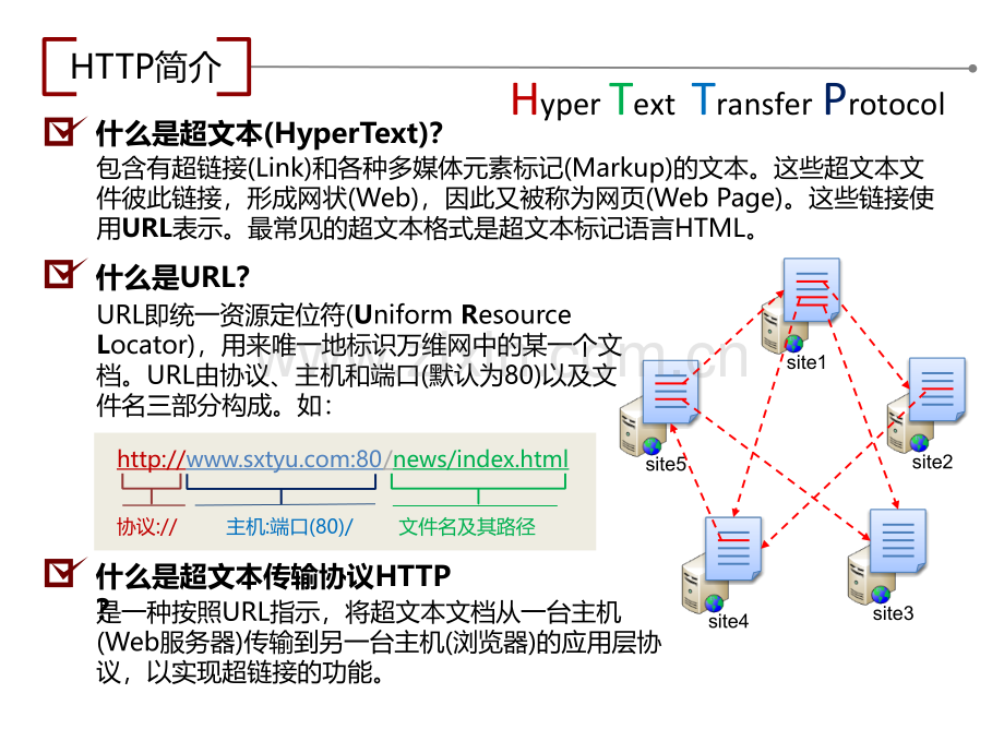 HTTP协议简介资料.pptx_第3页