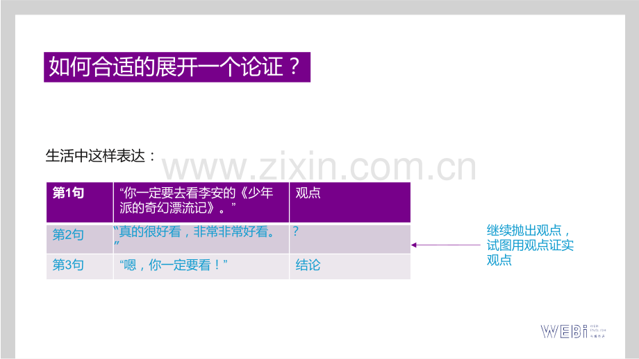 25雅思大作文合理的论据展开.pptx_第3页