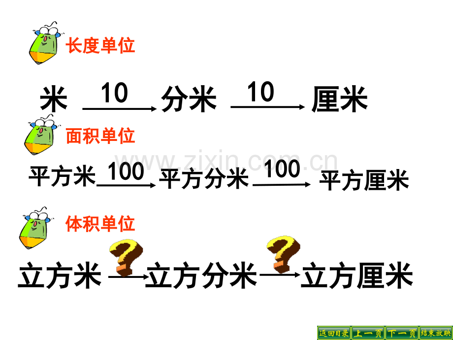 五年级数学下册-体积单位间的进率.pptx_第3页