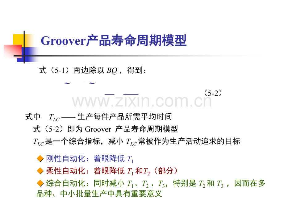 先进制造技术第五章制造自动化技术.pptx_第3页