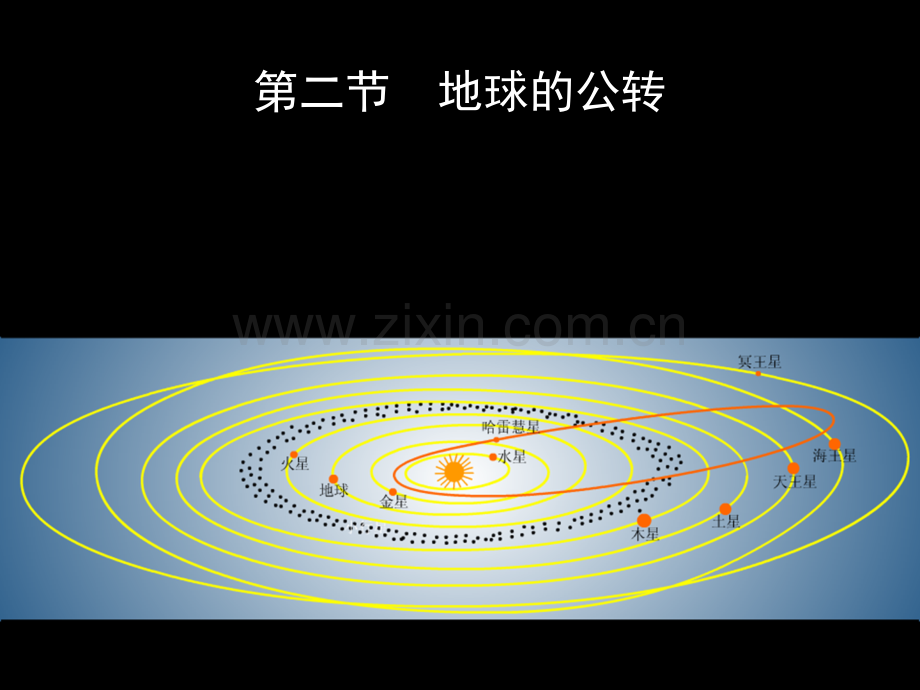 七年级地理地球公转课件.pptx_第1页