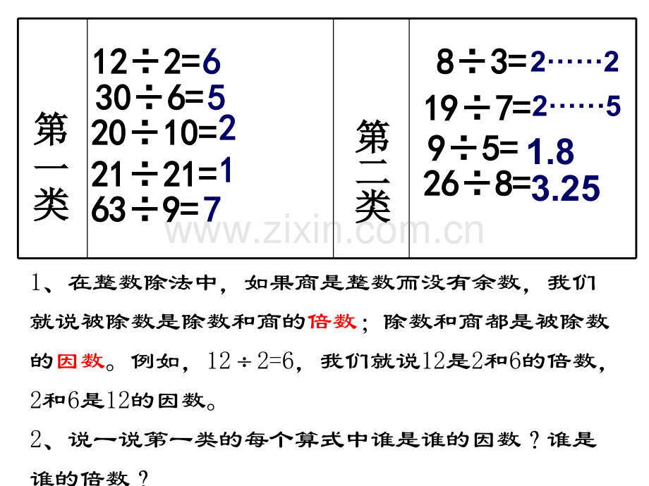 人教五年级数学下册因数和倍数.pptx_第3页