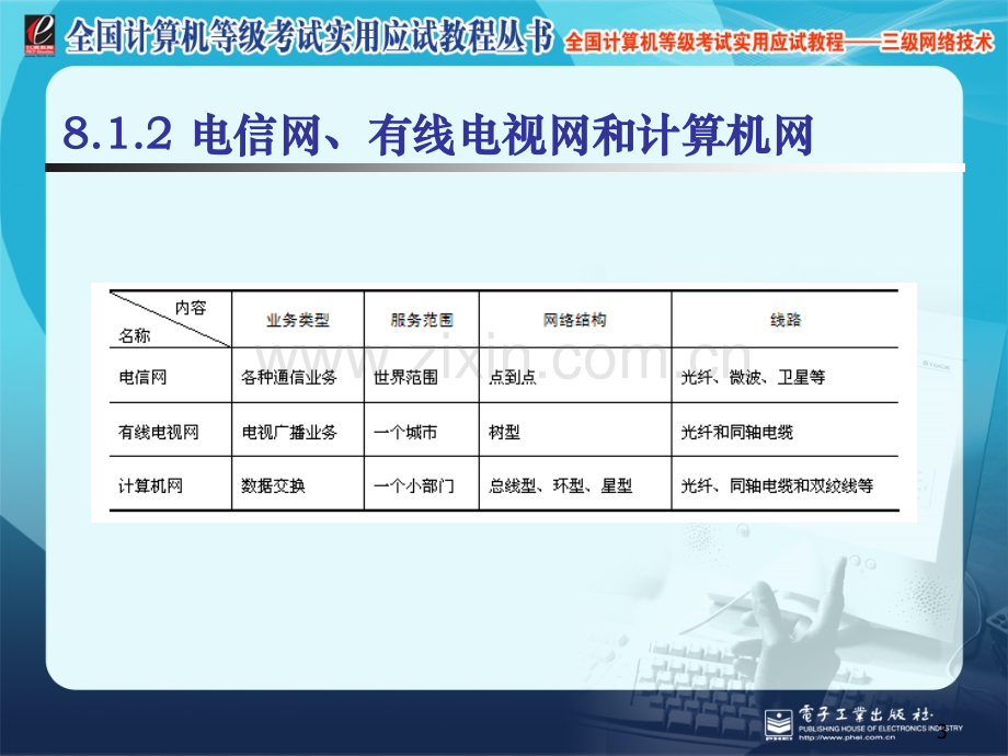 全国计算机等级考试三级教程网络技术.pptx_第3页