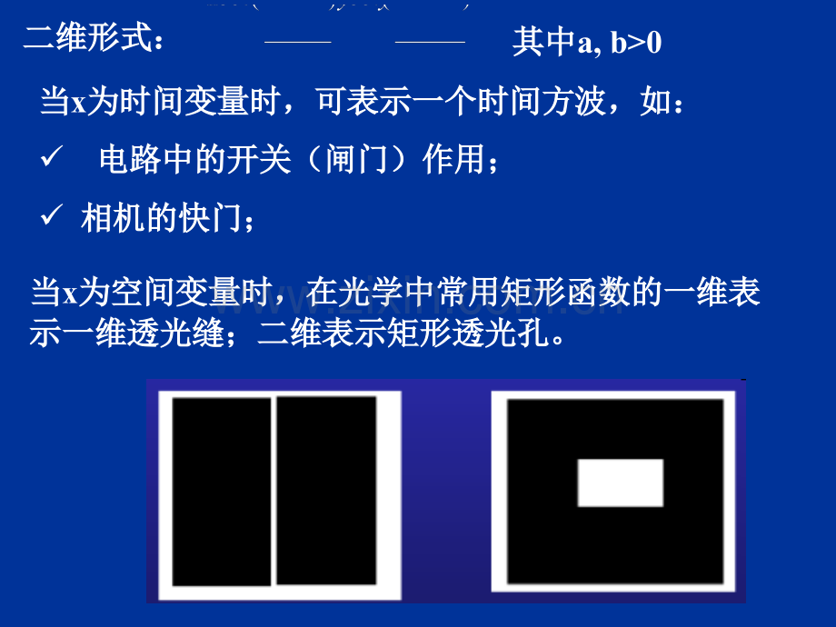 信息光学chap1线性系统分析.pptx_第3页