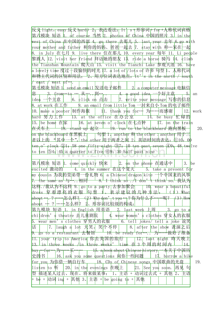 五年级英语下册复习提纲外研社.docx_第2页