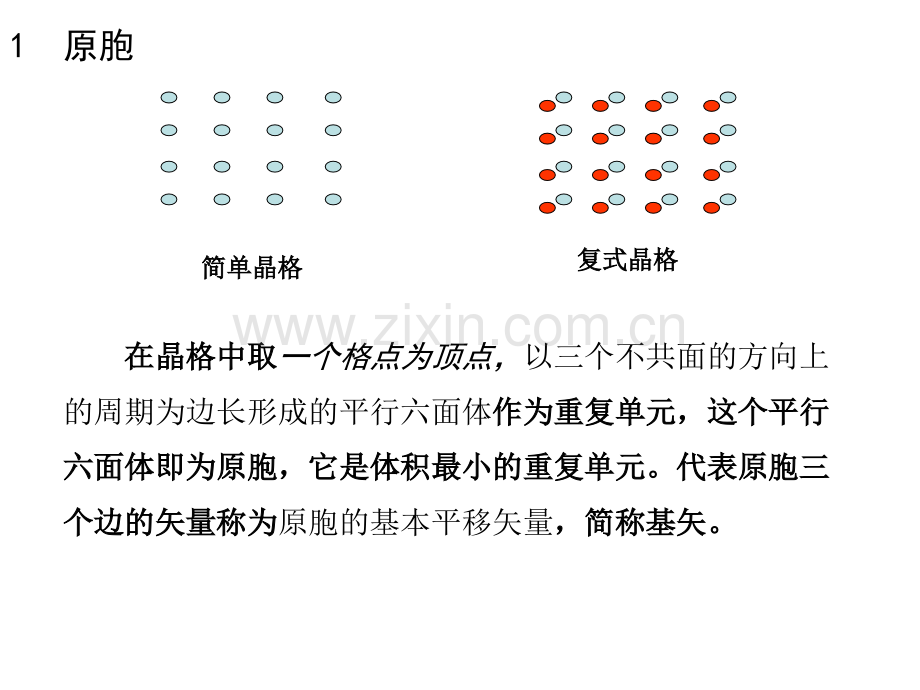 倒易空间和布里渊区.pptx_第3页