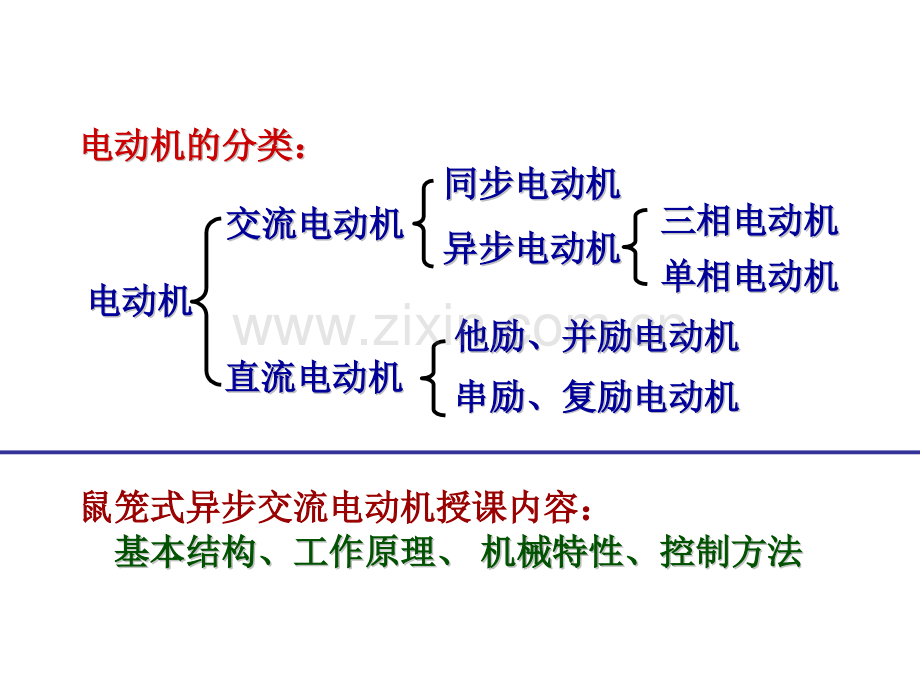 三相异步电动机.pptx_第2页