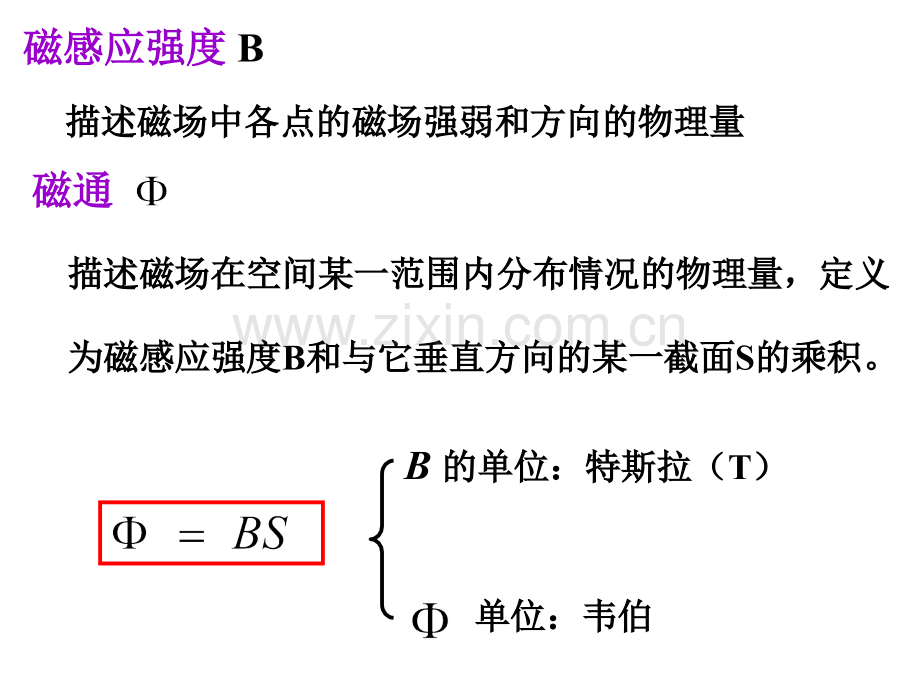 全——变压器.pptx_第3页