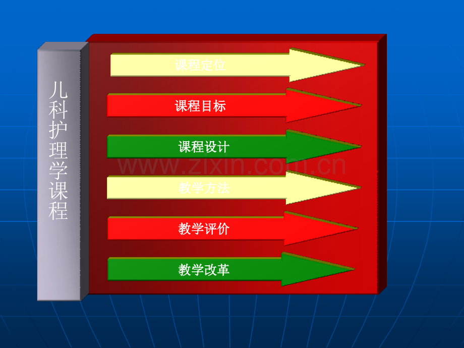 儿科护理学课程说课.pptx_第2页