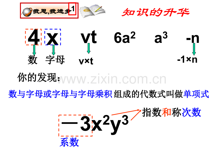 七年级数学.pptx_第3页