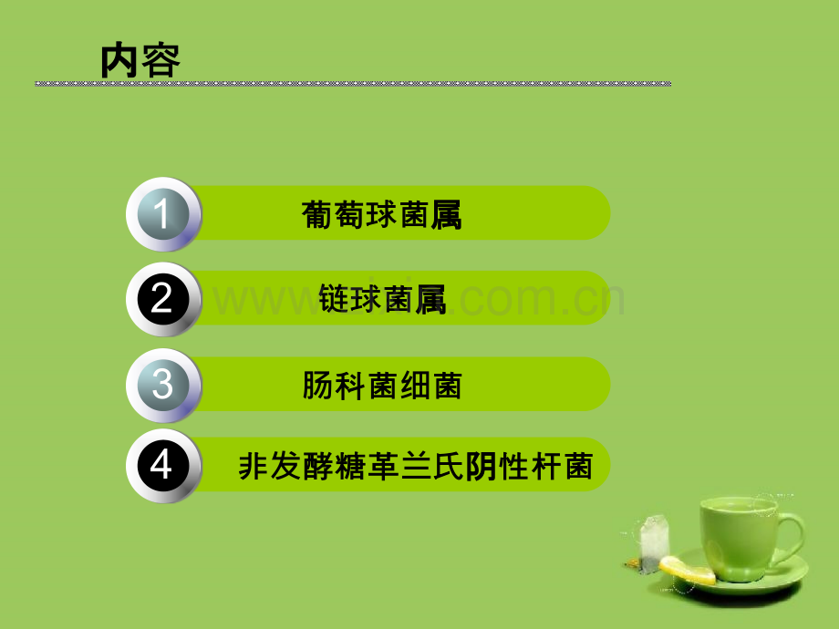 中国细菌耐药网监测数据分析.pptx_第1页