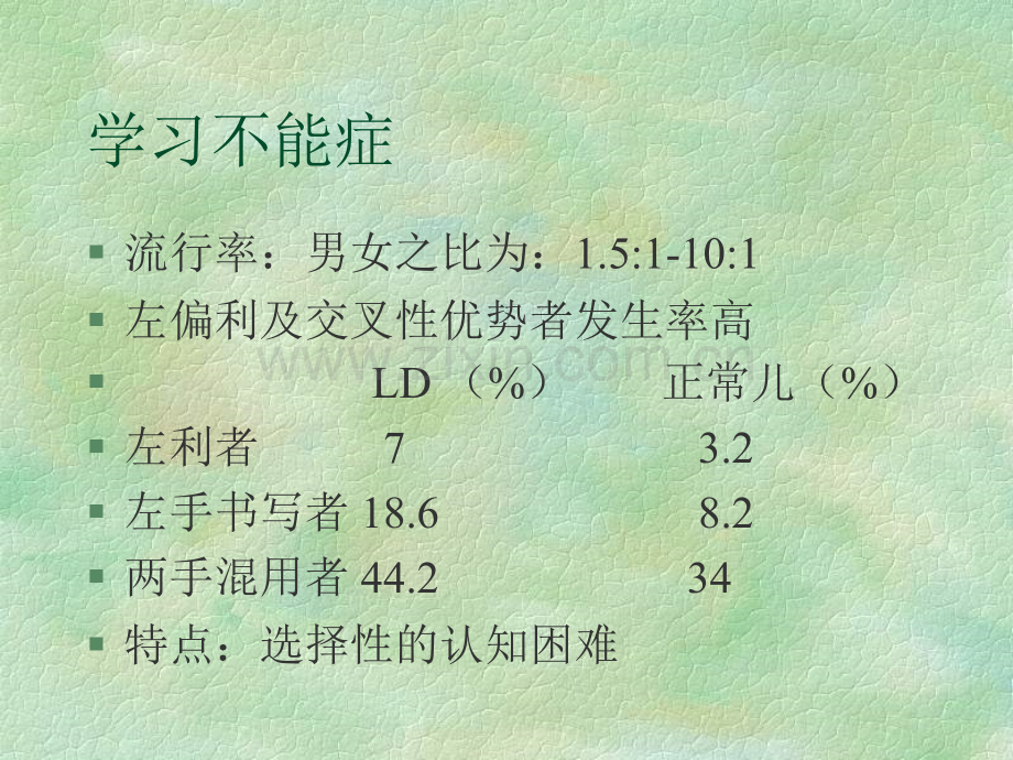 儿童行为障碍诊断.pptx_第2页