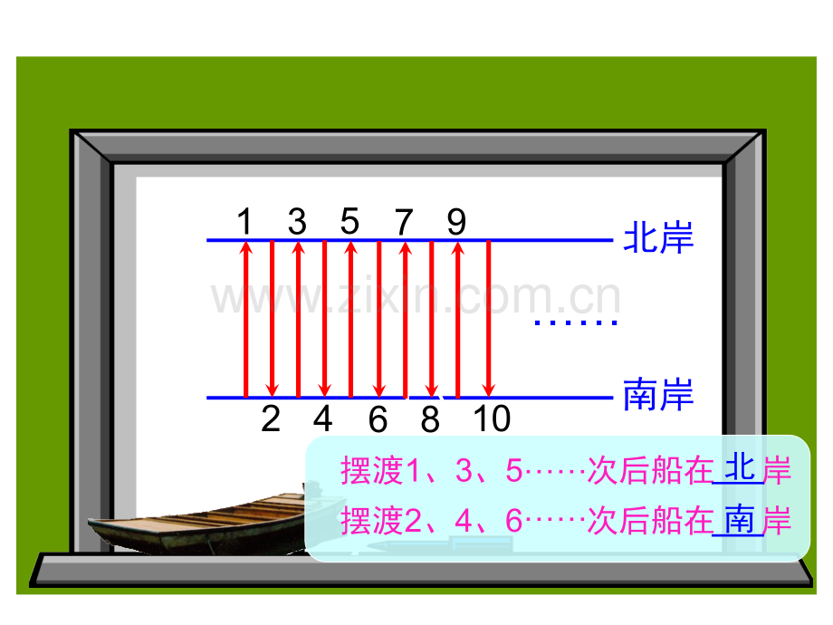 人教倍数的特征.pptx_第3页