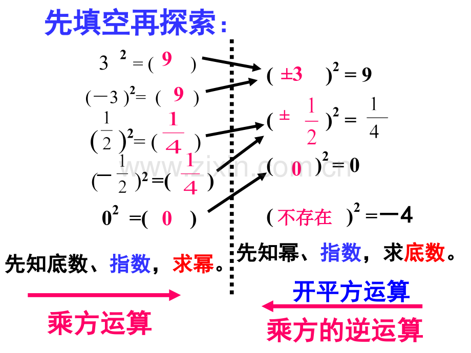 人教八年级数学下册-二次根式-.pptx_第1页