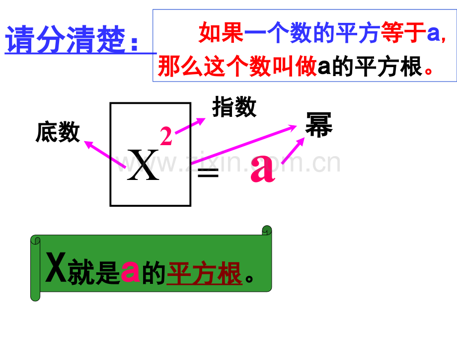 人教八年级数学下册-二次根式-.pptx_第3页