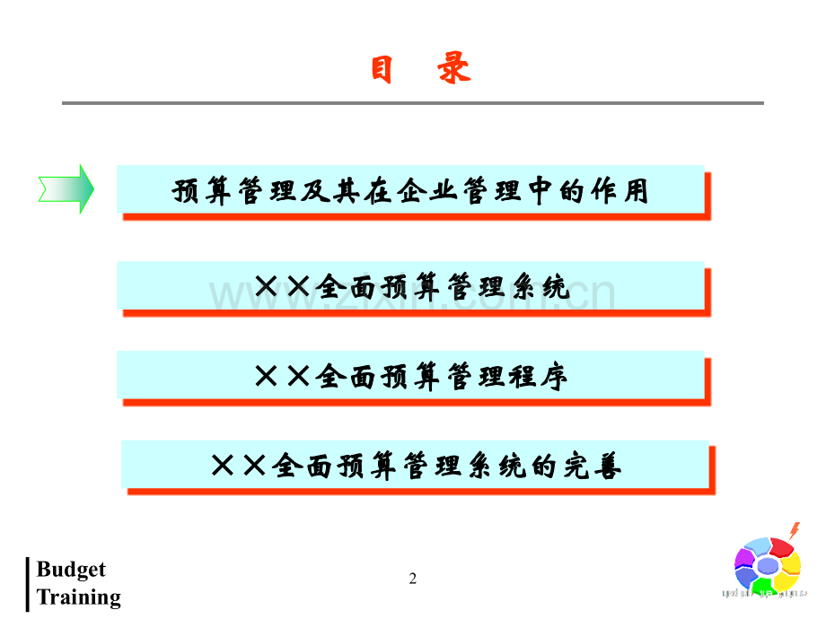 全面预算管理系统.pptx_第2页