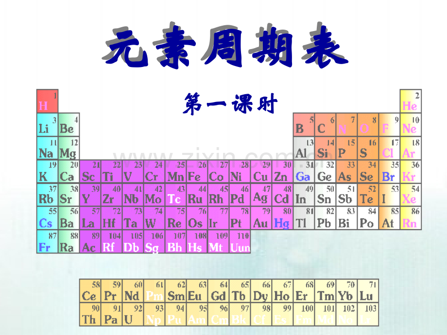 人教化学必修二元素周期表时.pptx_第2页