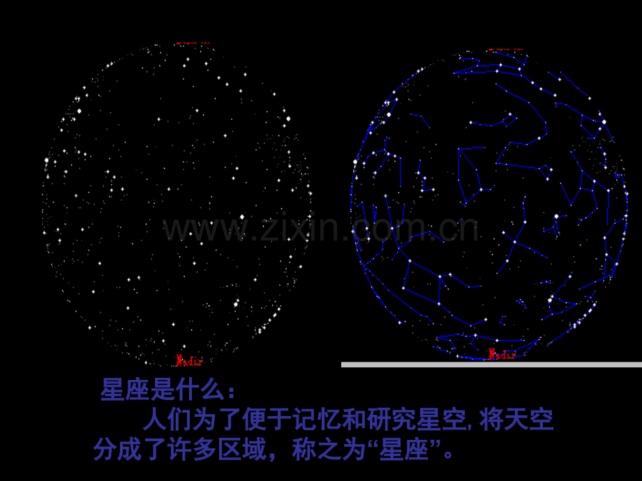 七年级科学观测太空4.pptx_第3页