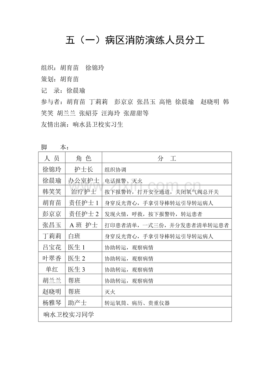 产科应急预案培训计划.doc_第2页