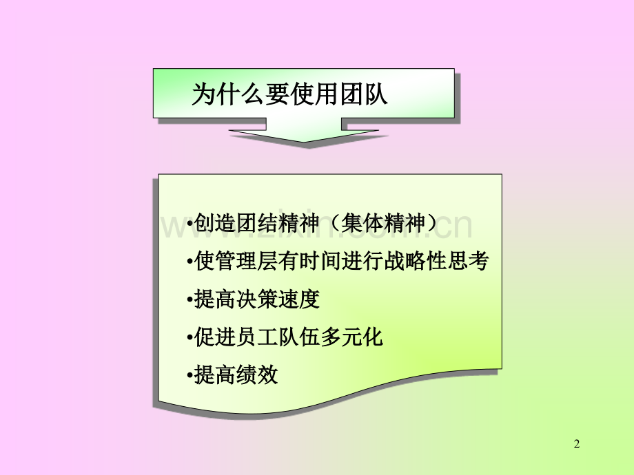 全球最着名咨询公司麦肯锡团队建设培训案例.pptx_第2页