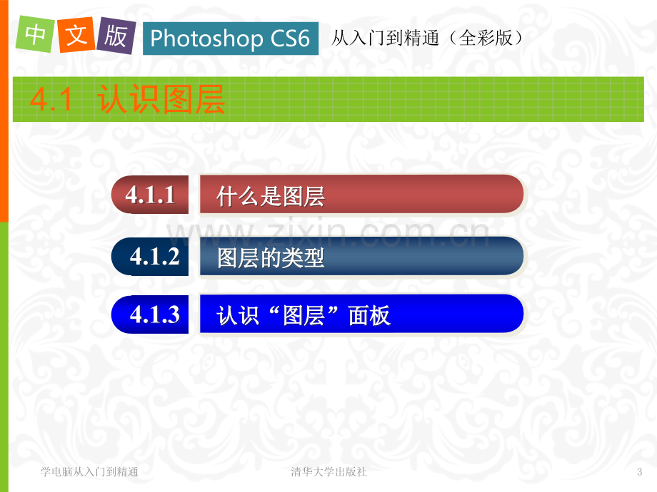 中文版PhotoshopCS6从入门到精通.pptx_第3页