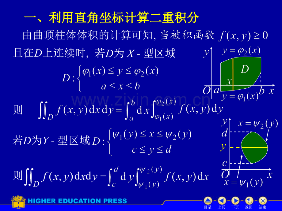 二重积分的计算同济少学时.pptx_第1页