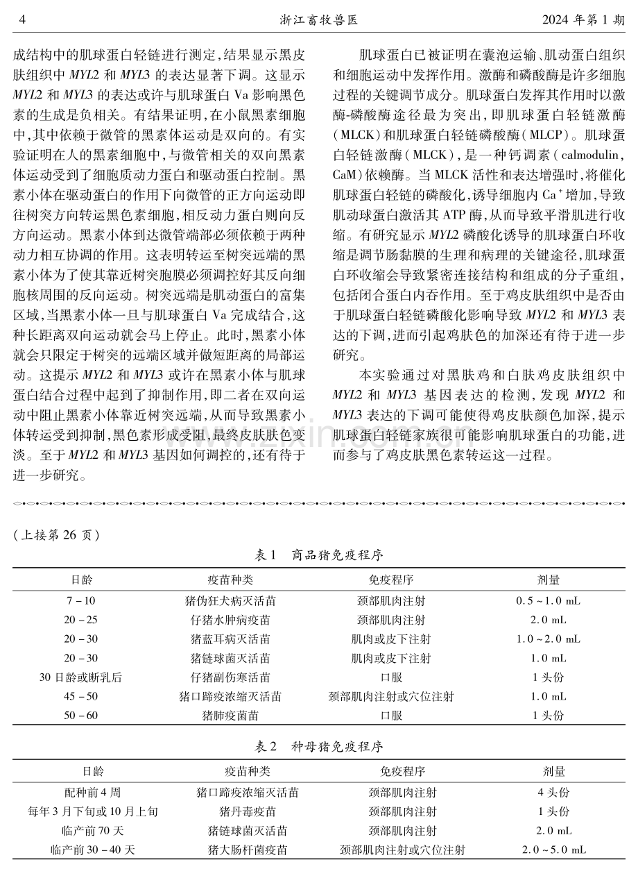 东北民猪的行为特征及饲养管理.pdf_第2页