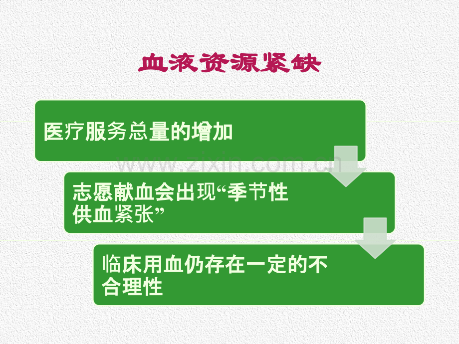 以人为本关爱生命合理用血北京协和医院医务处孙阳.pptx_第2页