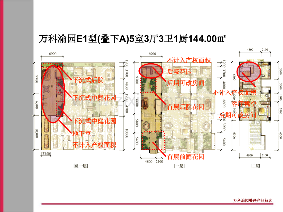 万科渝园叠拼叠联别墅产品解析.pptx_第3页