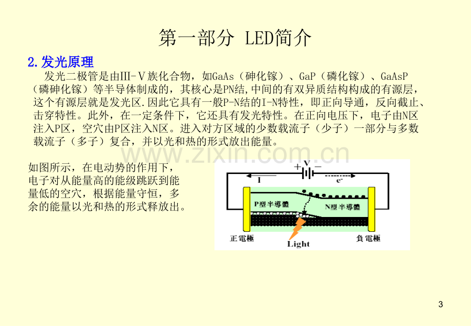 LED基础知识.pptx_第3页