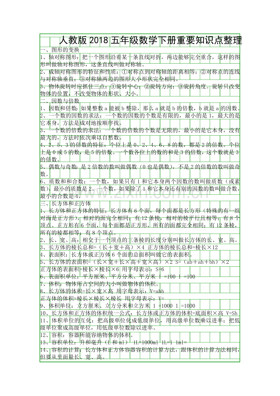 人教版2018五年级数学下册重要知识点整理.docx_第1页