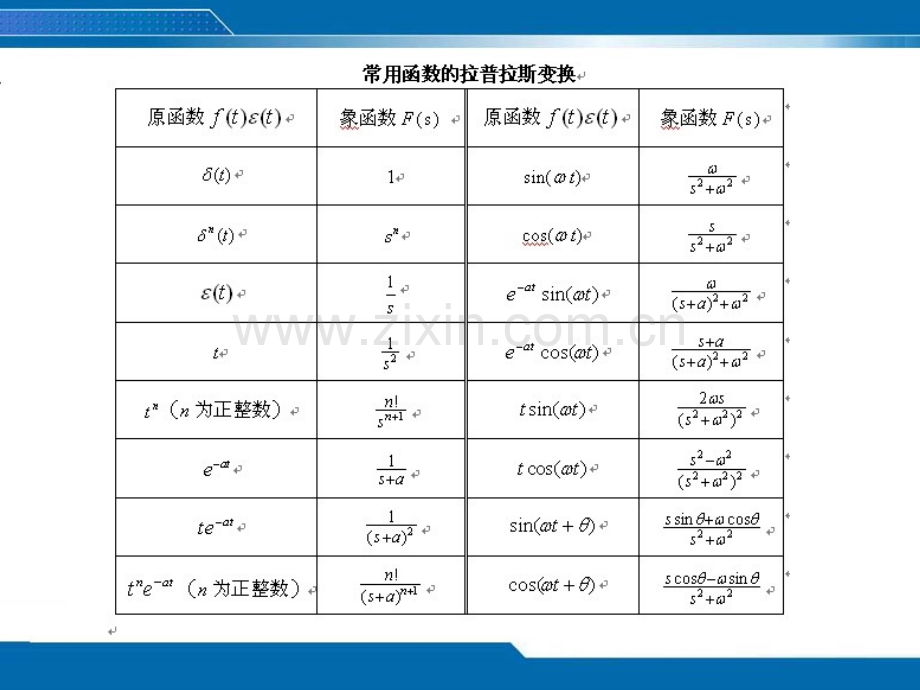 信息与通信学习指导拉普拉斯变换.pptx_第3页