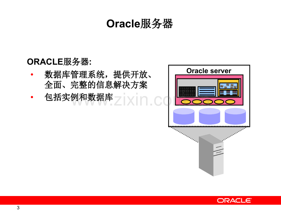 Oracle基础架构.pptx_第3页