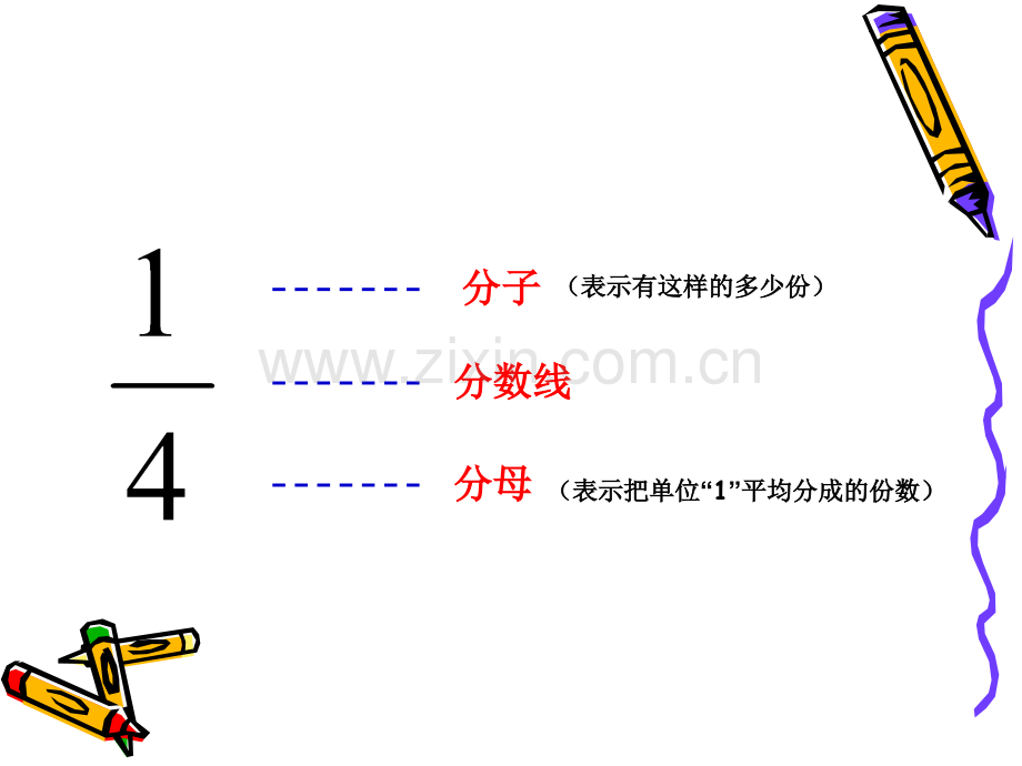 人教新课标三级数学上册71分数意义.pptx_第1页