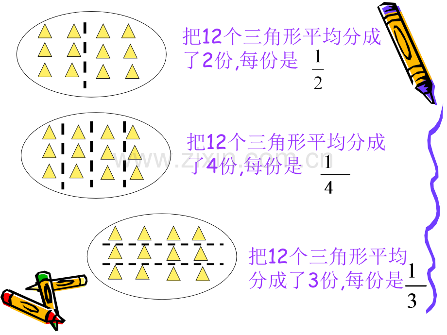 人教新课标三级数学上册71分数意义.pptx_第2页