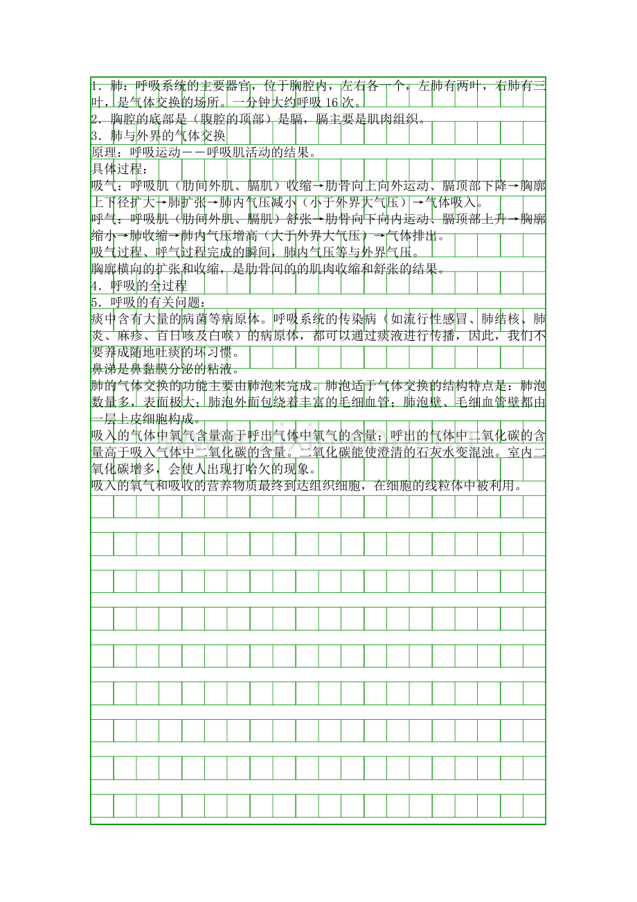 人教版七年级下册生物知识点汇总.docx_第3页