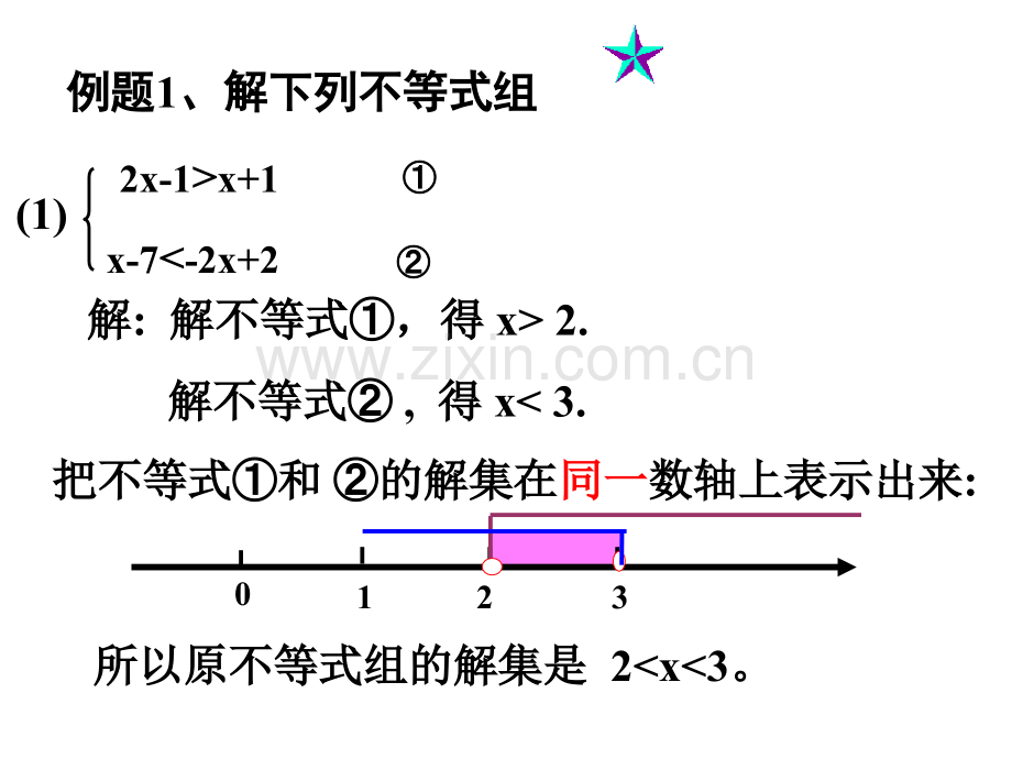 一元一次不等式组的解法复习课.pptx_第3页