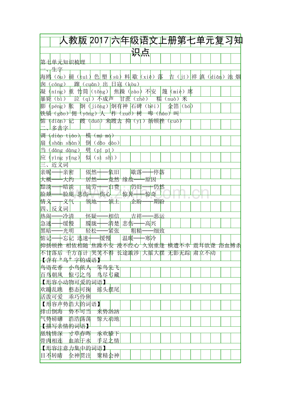 人教版2017六年级语文上册第七单元复习知识点.docx_第1页