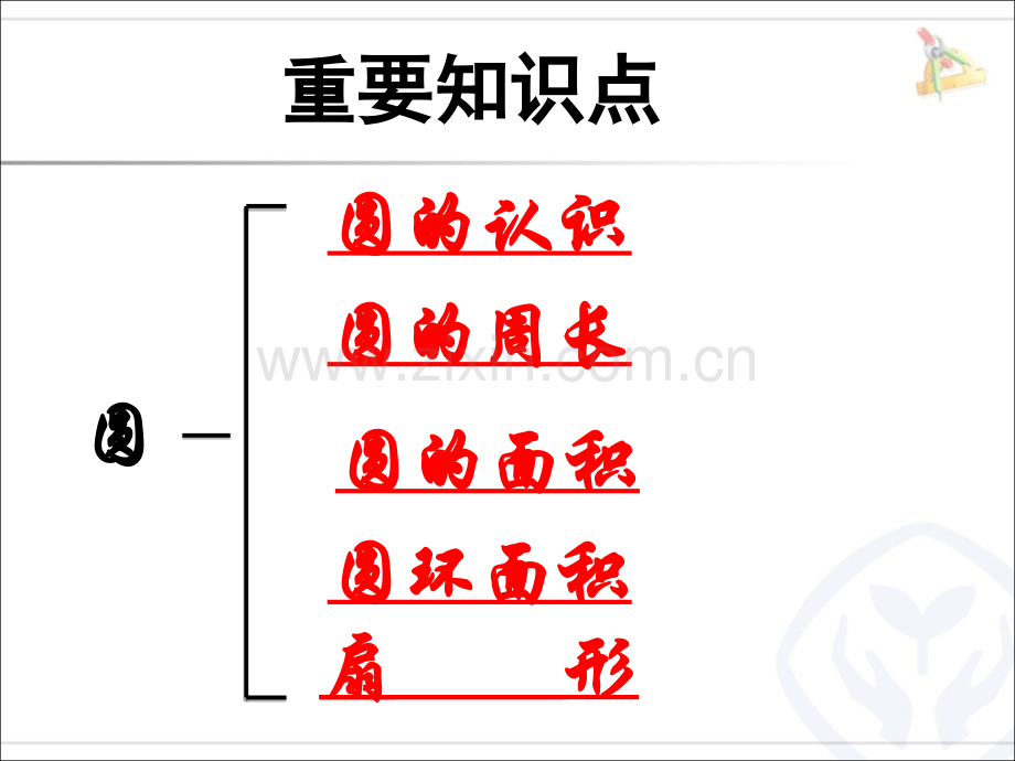 人教六年级上册圆—整理与复习.pptx_第2页