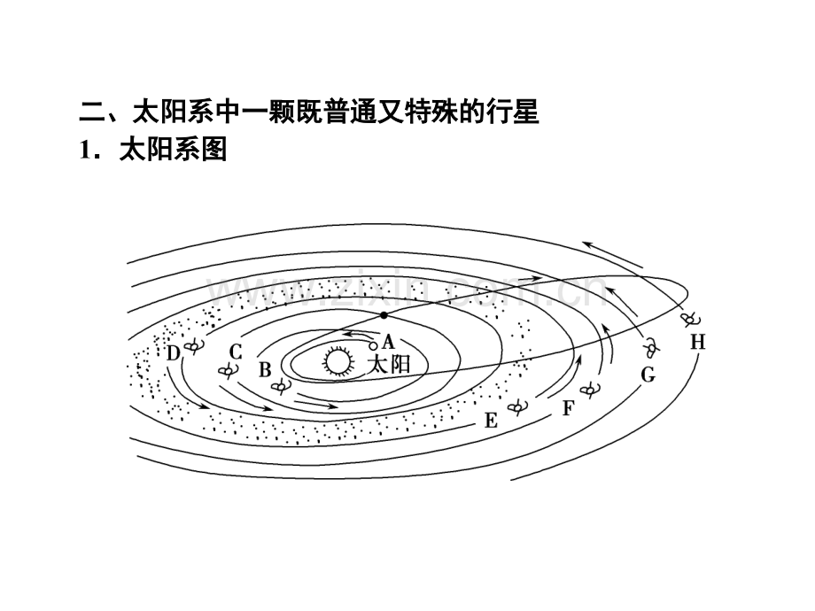 一轮宇宙中的地球和太阳对地球的影响.pptx_第1页