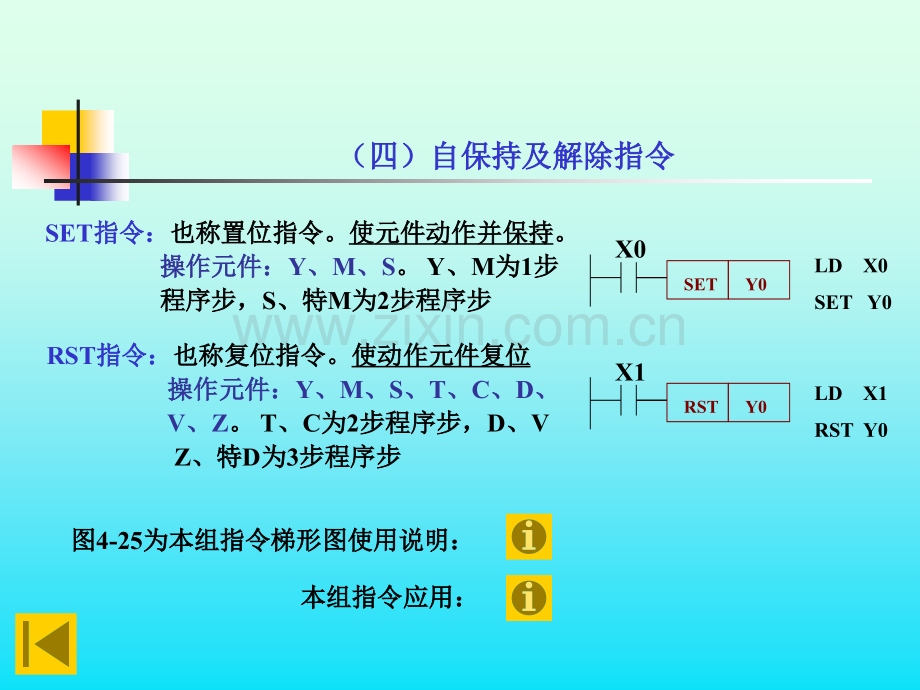 FX2系列可编程控制器基本指令.pptx_第2页