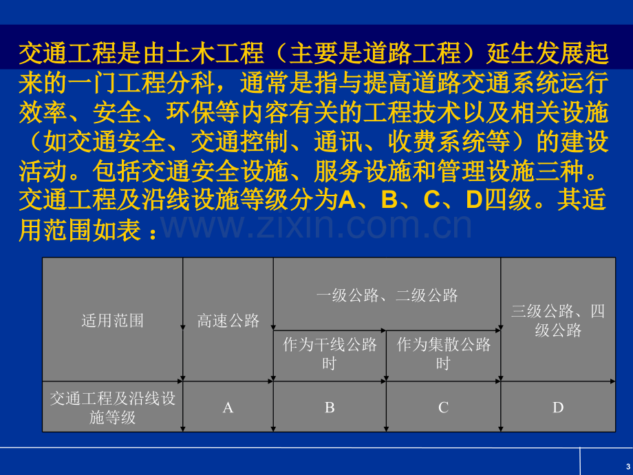 交通工程及机械台班定额交底闫工.pptx_第3页