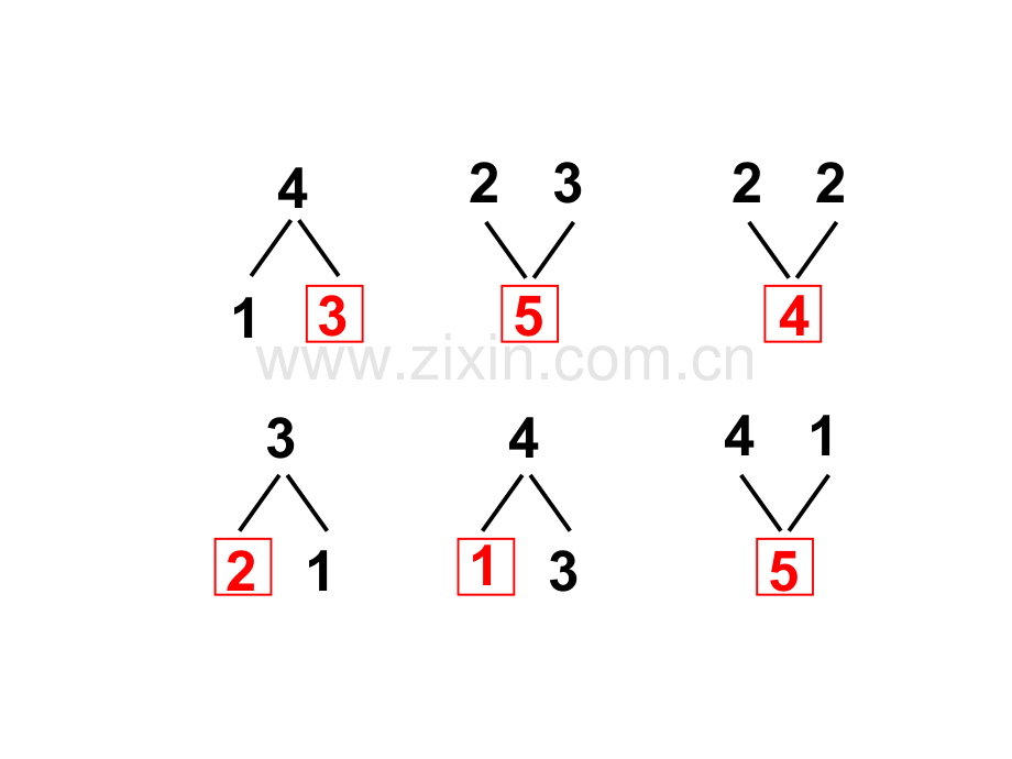 人教版小学一年级数学上册15的加法.pptx_第3页