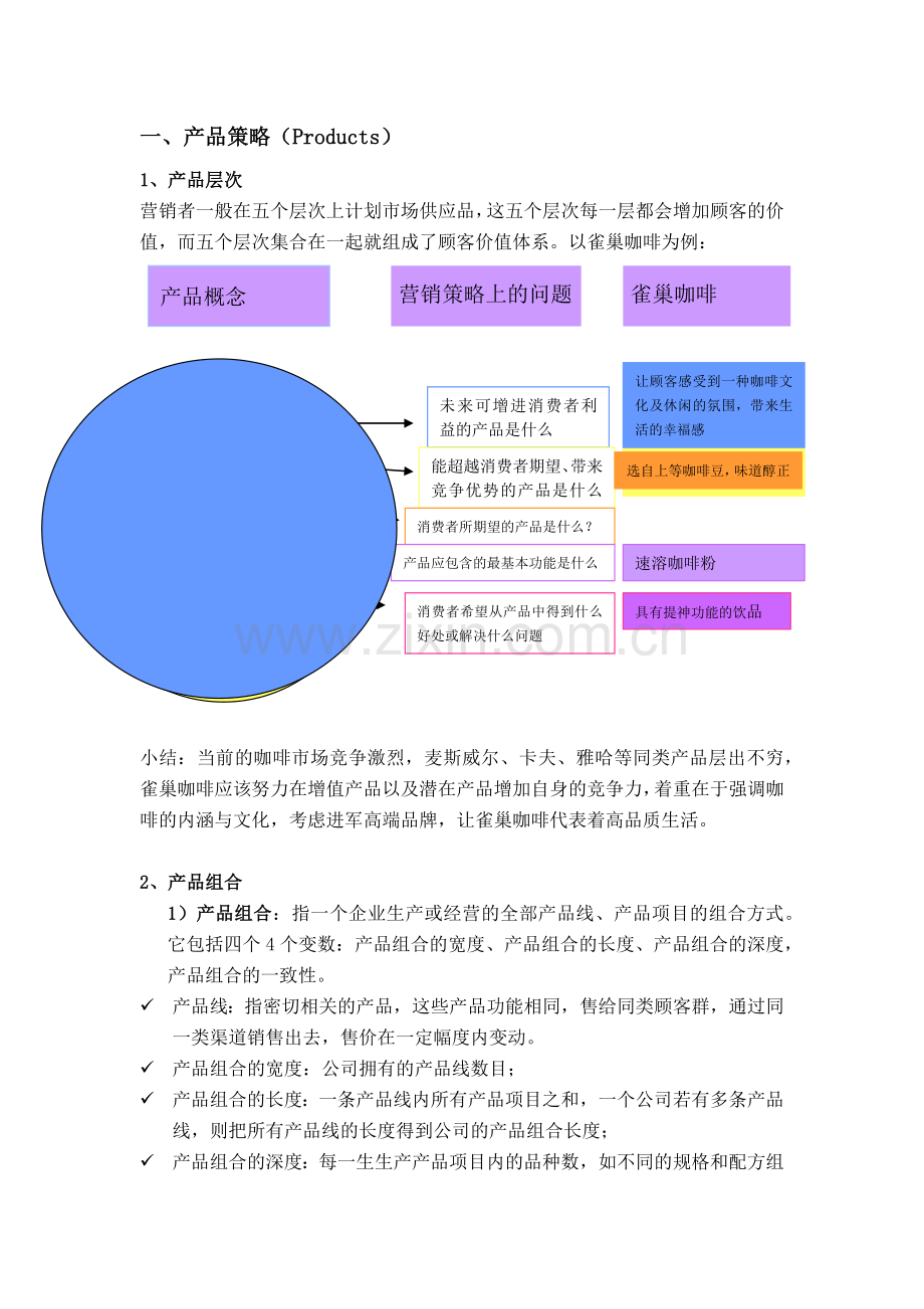 2529号实训六雀巢产品策略与价格策略.docx_第1页